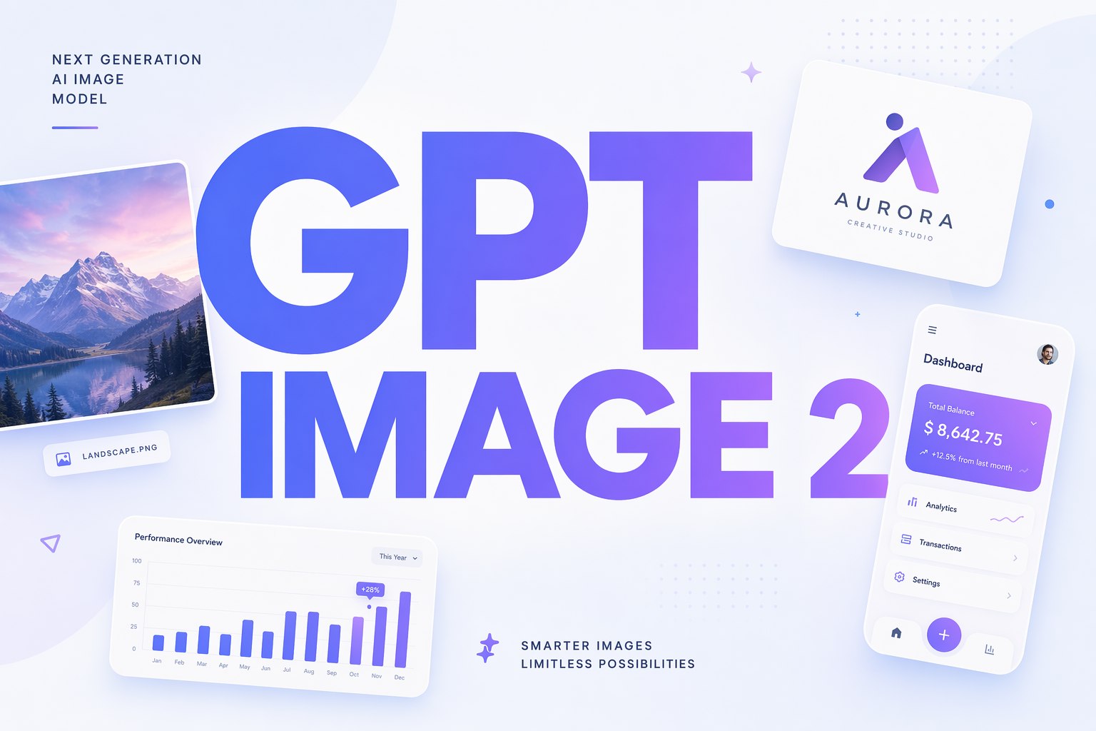 Постер с надписью GPT Image 2, сгенерированный самой моделью